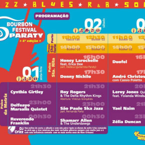 Lollapalooza Brasil // Cobertura 505 Indie
