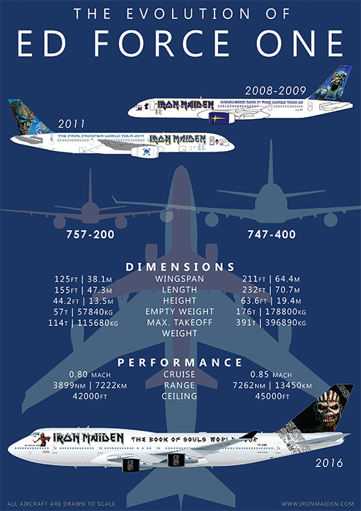 iron-maiden-jet-2015-billboard-510